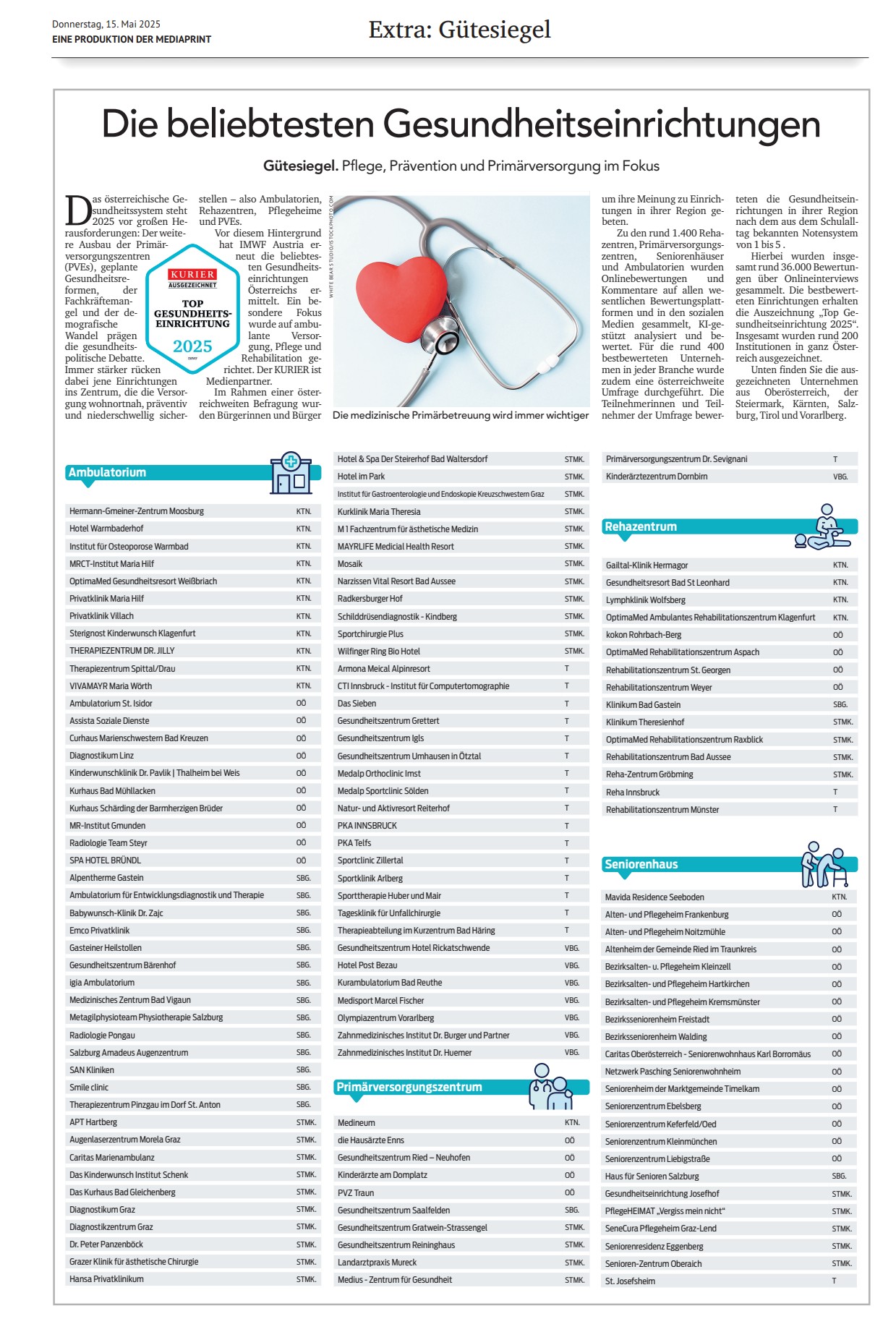 die beliebtesten Gesundheitseinrichtungen 2025 COPD-Challenge 2023
